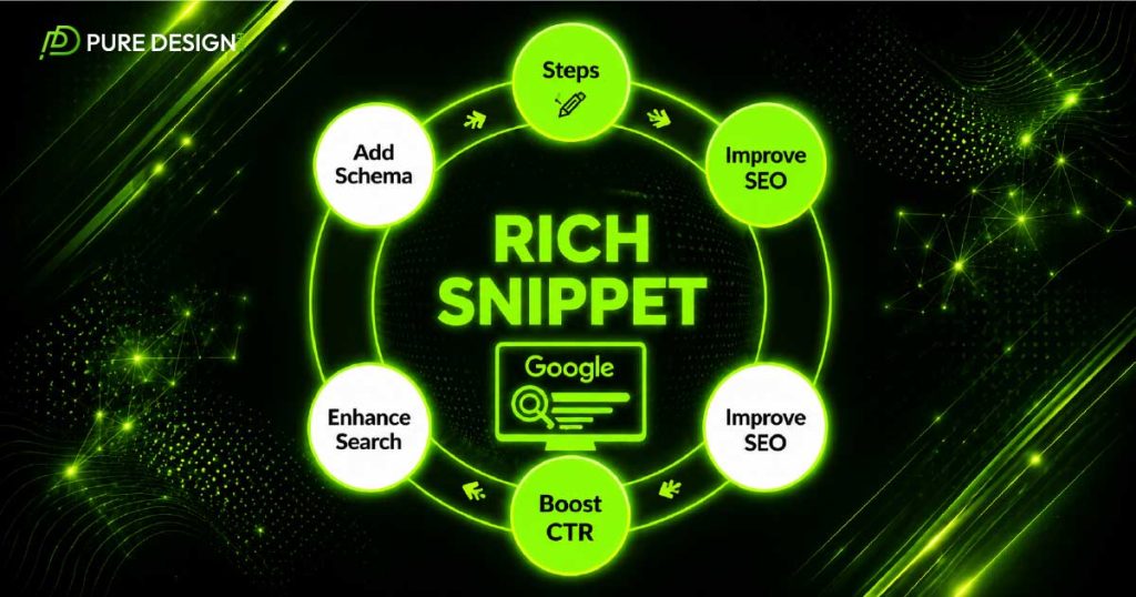 Rich Snippets