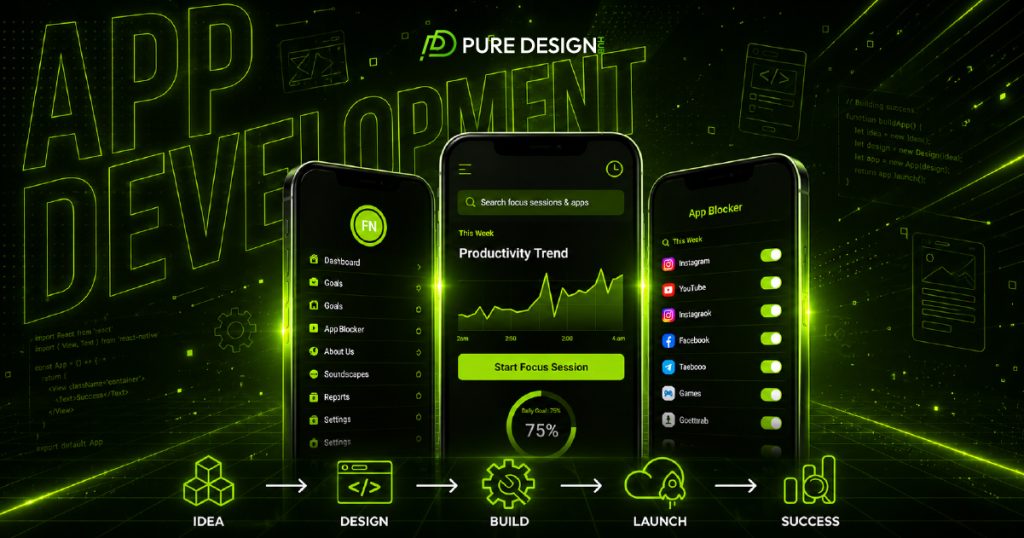 Mobile App Development Process