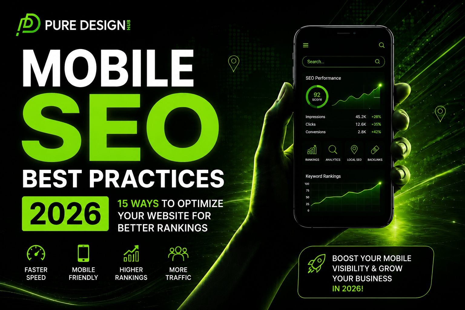 mobile seo strategies