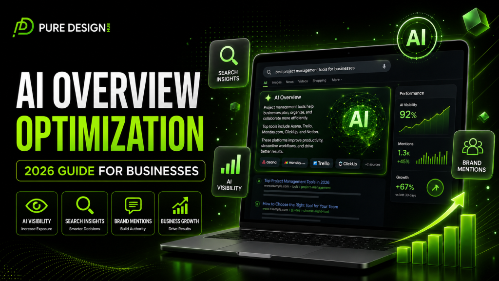 AI Overview Optimization blog image showing business AI visibility, search growth, mentions, citations, and qualified leads